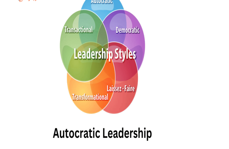 Autocratic Leadership