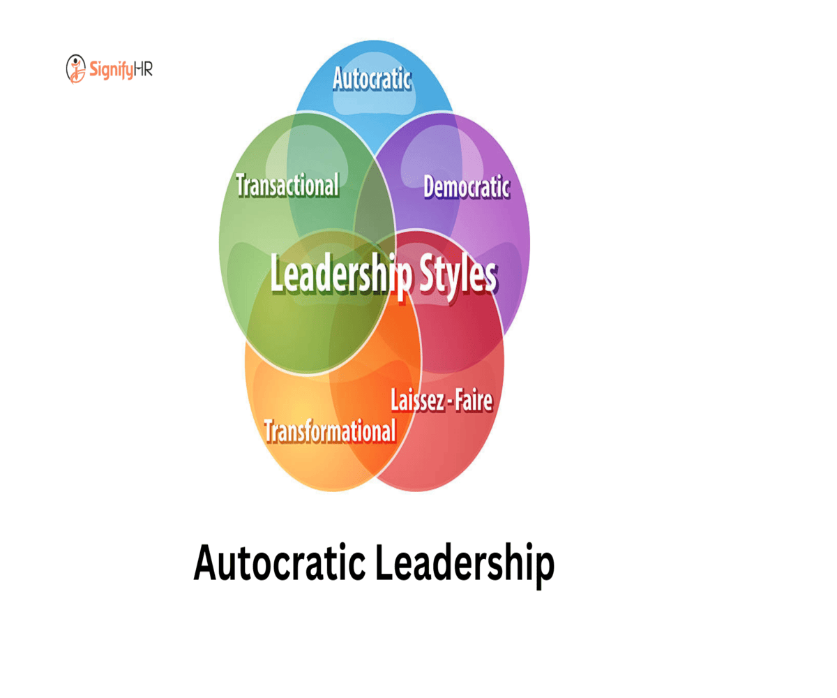 Autocratic Leadership