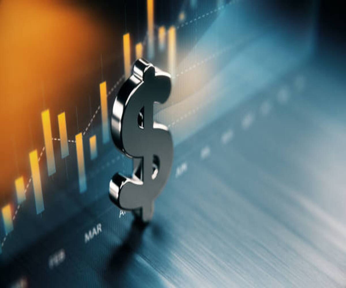 Capital Structure Theories