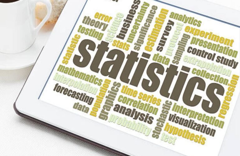Correlation and Regression Analysis