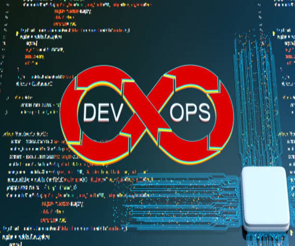 DevOps & CI/CD Practices