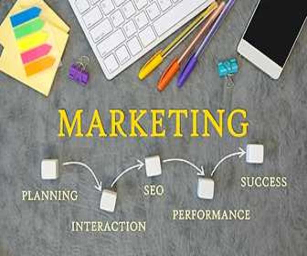 Fundamentals of Marketing