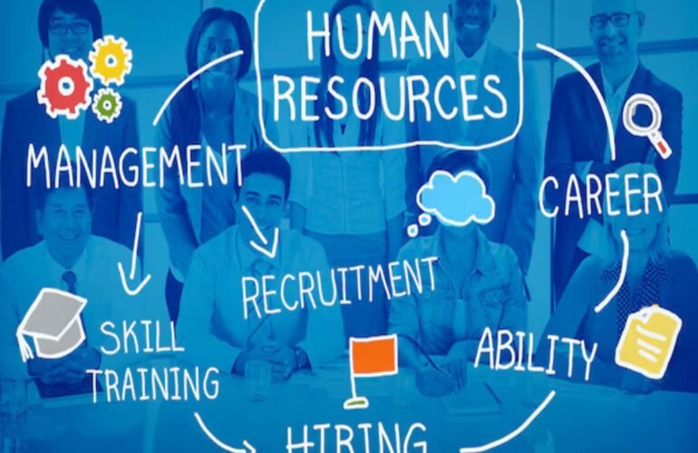 HR Fundamentals