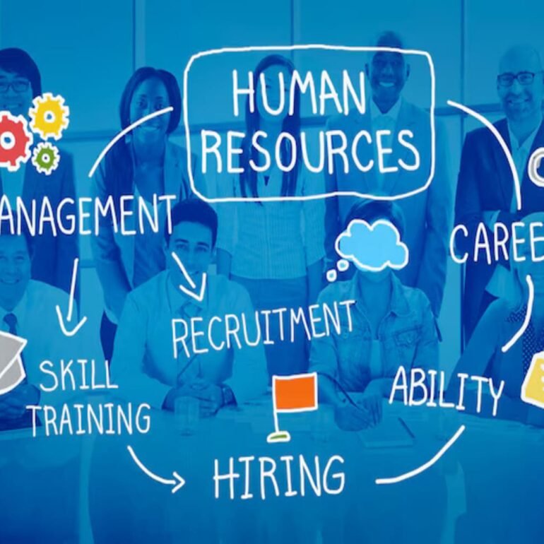 HR Fundamentals
