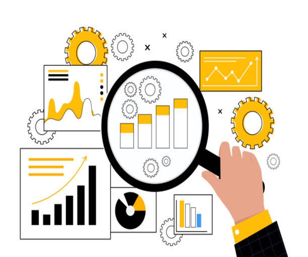 Operating and Financial Leverage