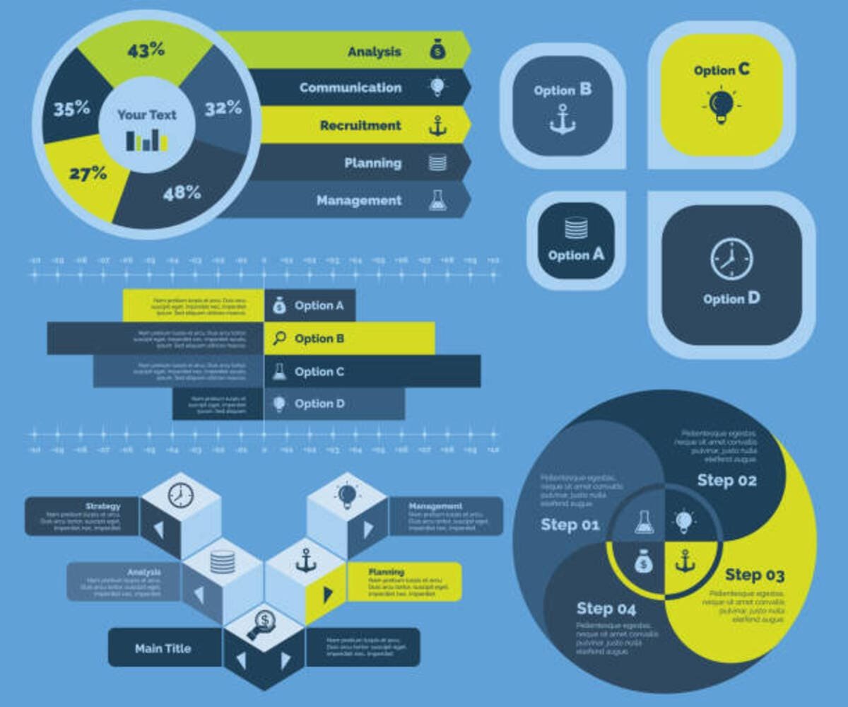 Organizational Design and Change