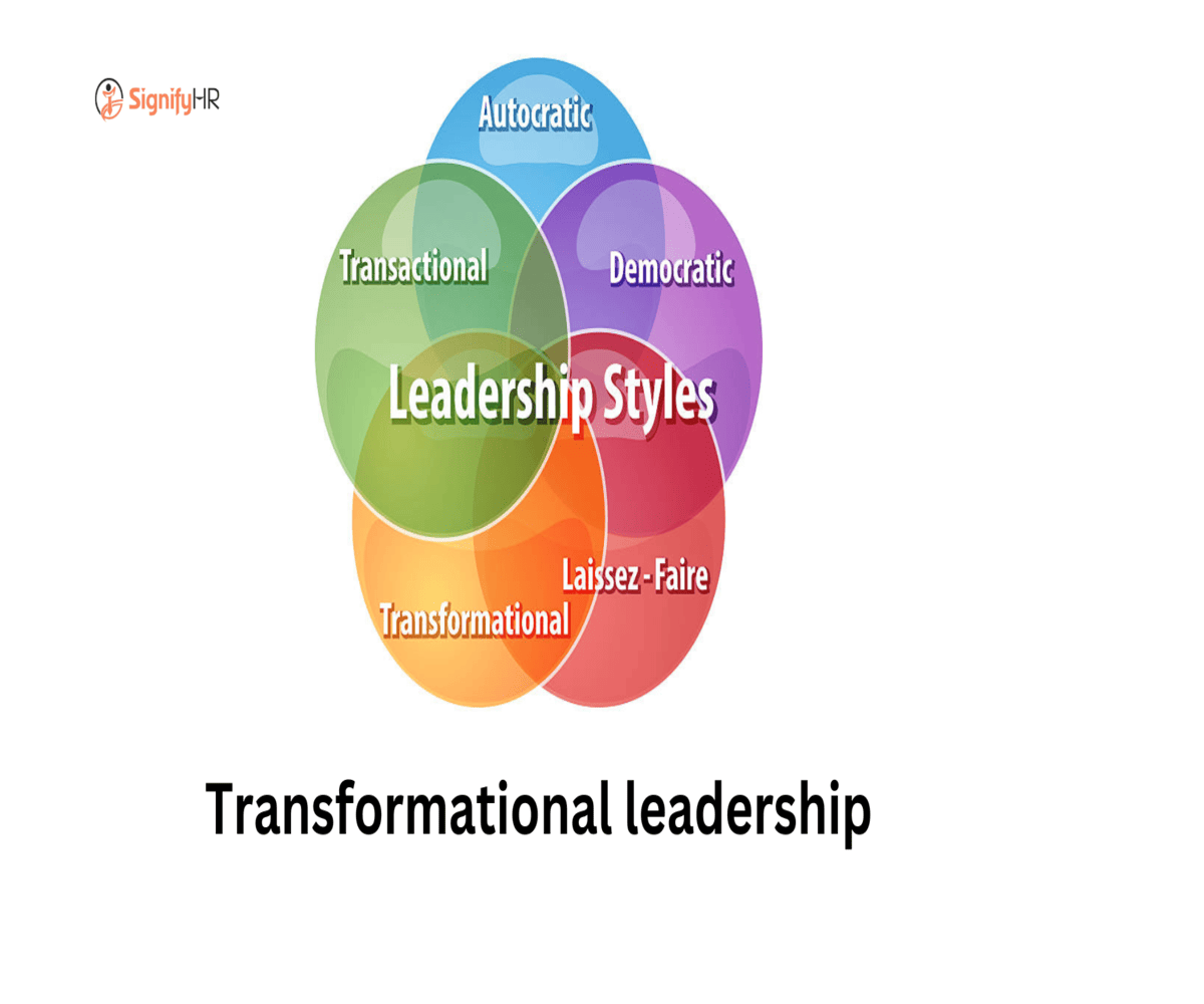 Transformational leadership