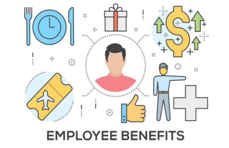 compensation and benefits management