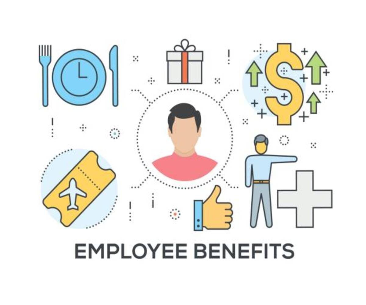 compensation and benefits management