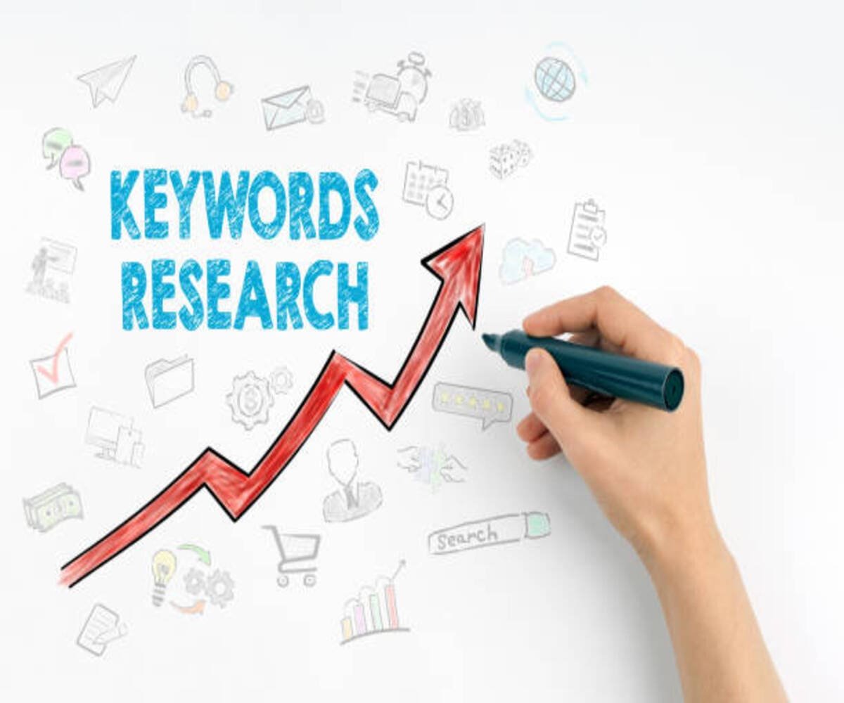 strategic keyword research and optimization