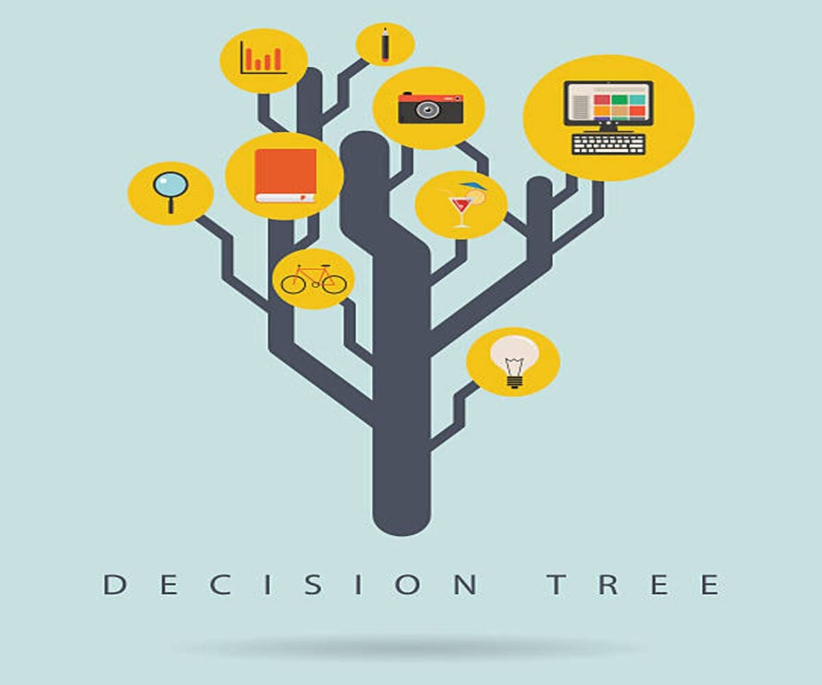 Decision Trees