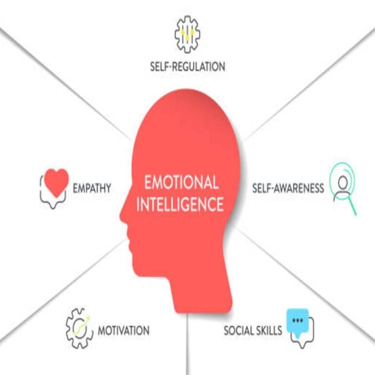 Emotional Intelligence