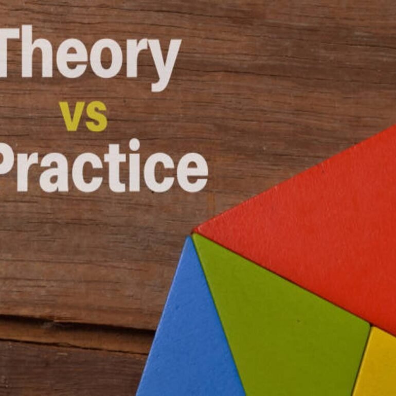 Evolution of Management Theory