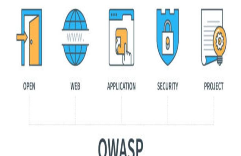 OWASP ZAP