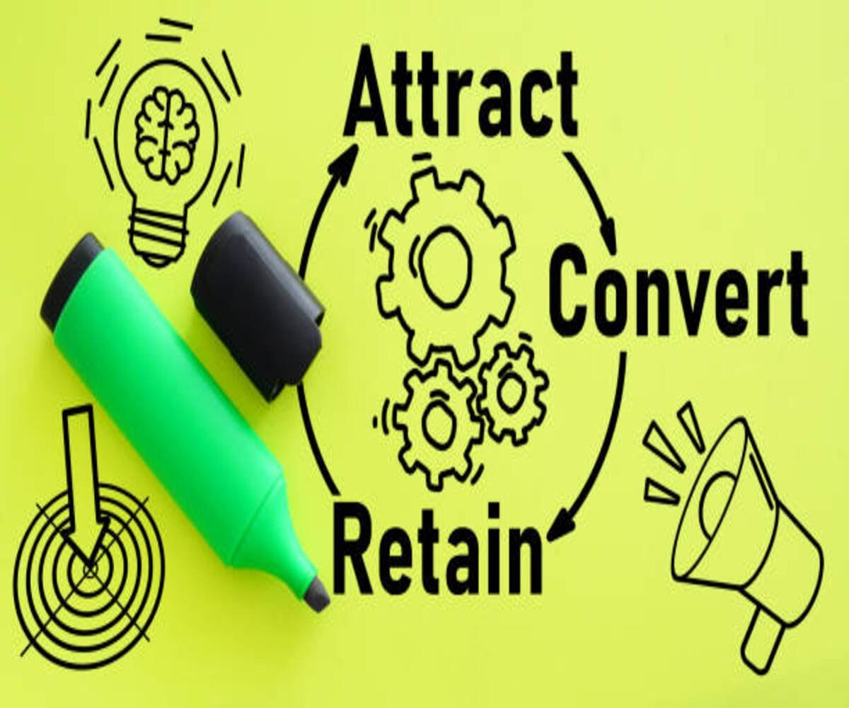 Retention Marketing