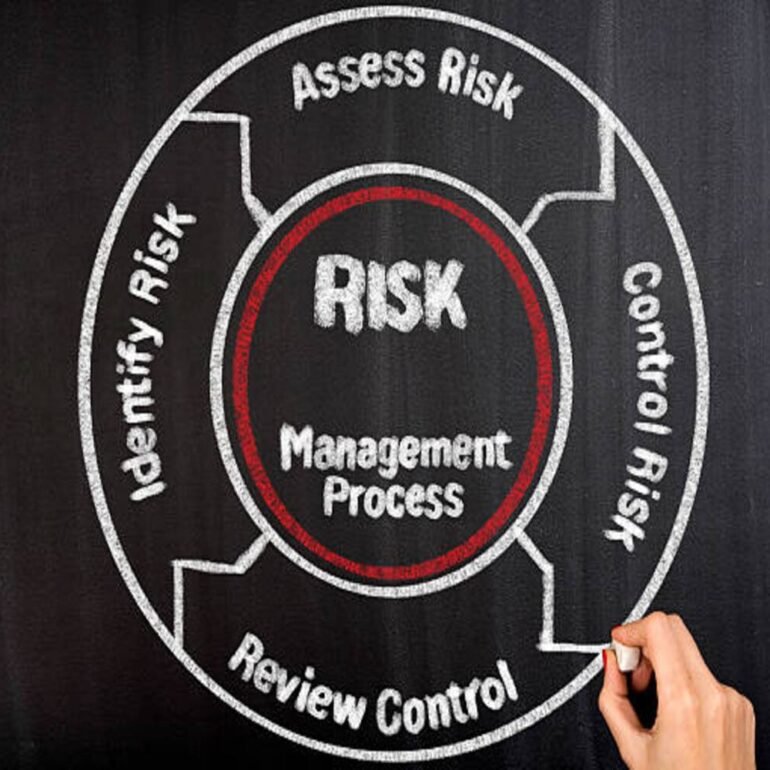 Risk Management