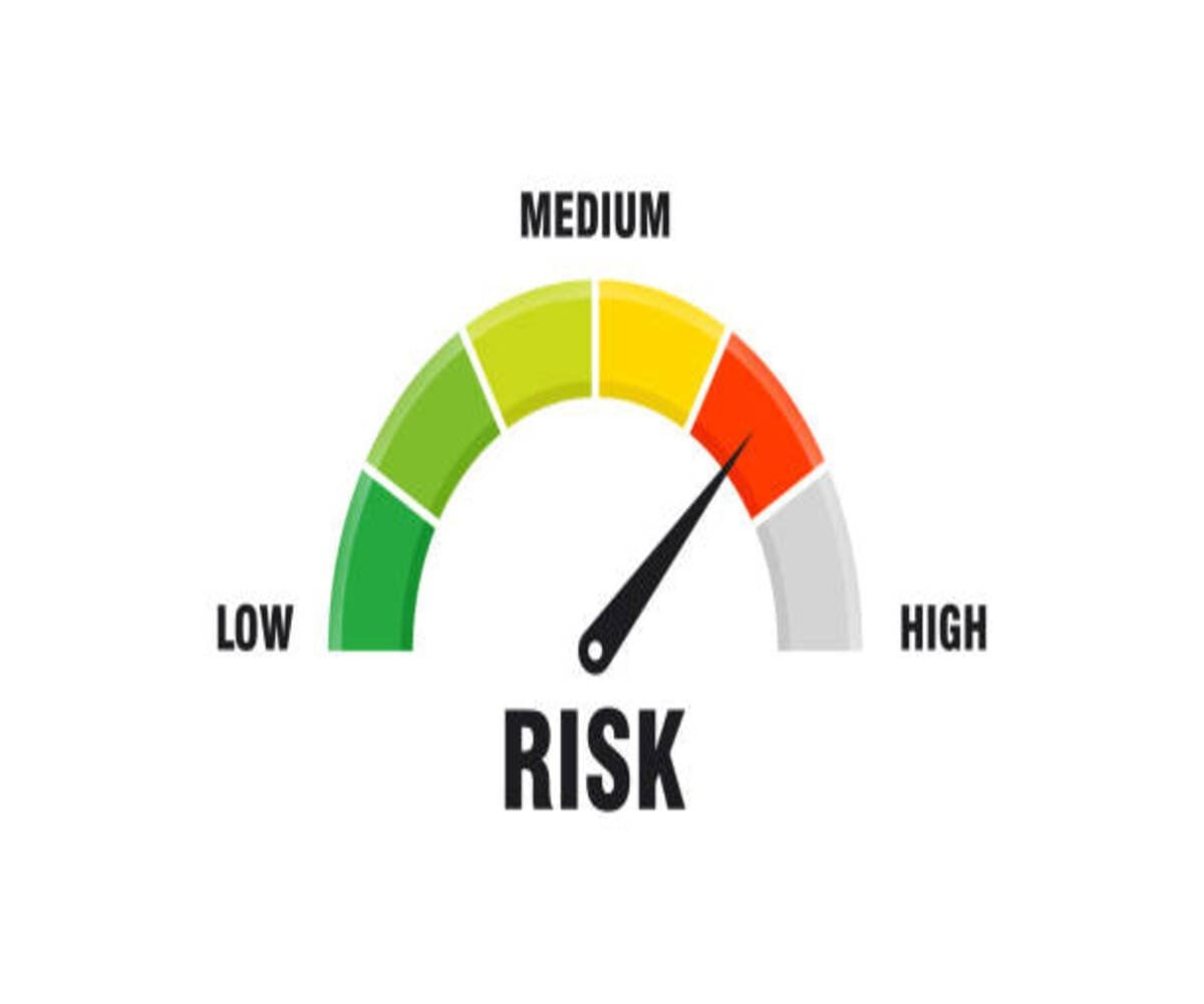 key risk indicators (KRIs)