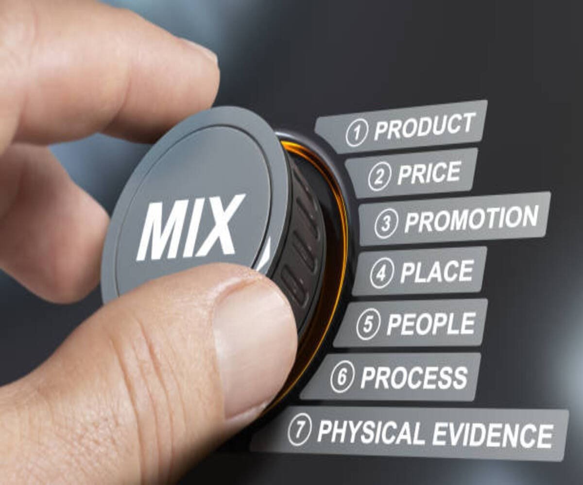 7Ps of Marketing