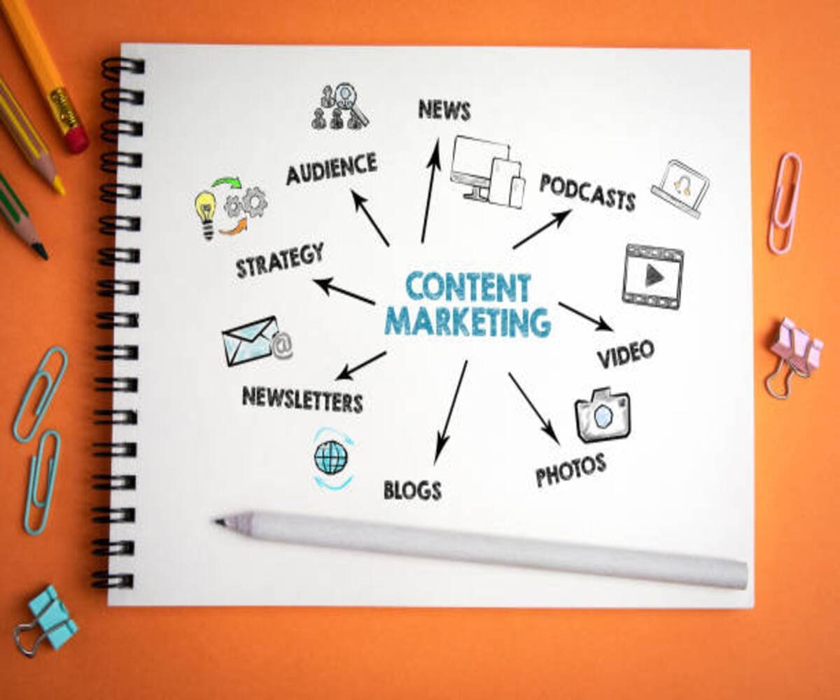 Content Strategy vs. Copywriting Career