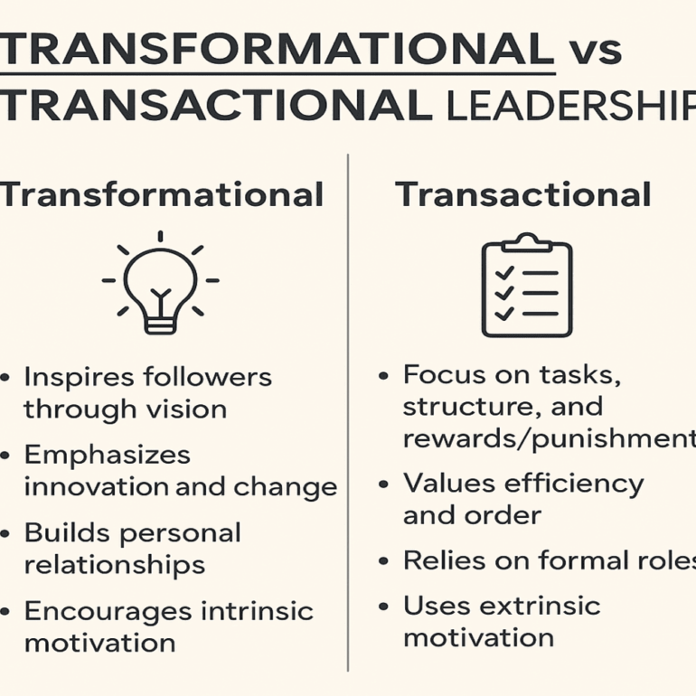 Transformational vs Transactional Leadership