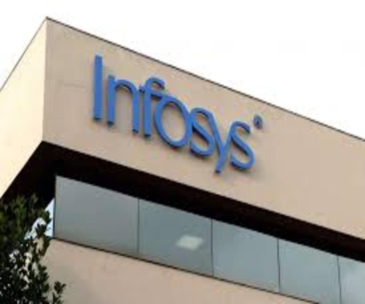 Infosys Workforce Valuation